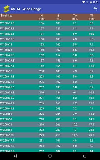 Steel Table screenshot 11