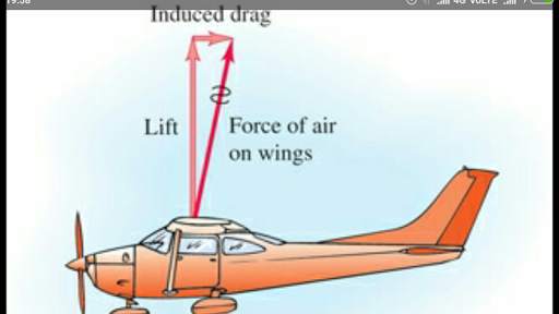 Aerodynamics screenshot 2