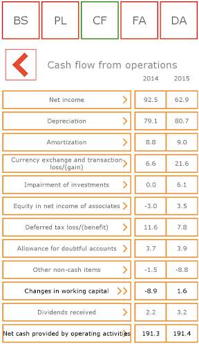 Financial analysis demo screenshot 6
