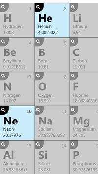 Periodic Table of the Elements скриншот 5