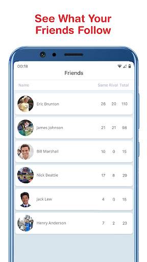 Tribe: Super Rugby, NRL, Cricket, Premier League   screenshot 5