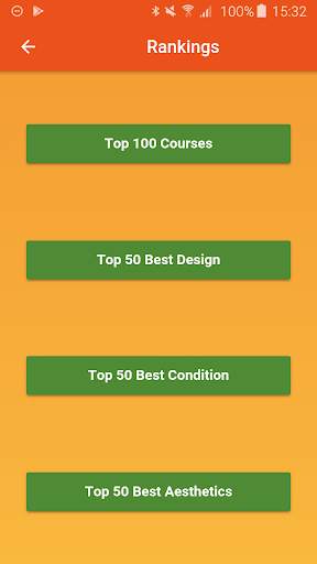 Golf Course Guide Aust Edition 2021 screenshot 2