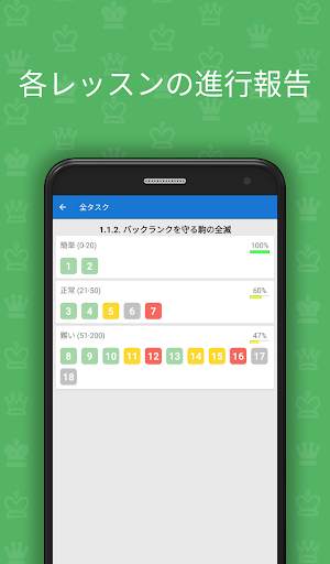 CT-ART 4.0（チェス戦術 1200-2400） screenshot 5