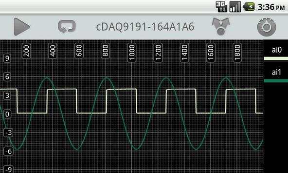 NI cDAQ-9191 Data Display screenshot 1