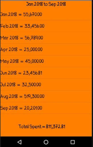 My Daily Expenses Diary screenshot 2