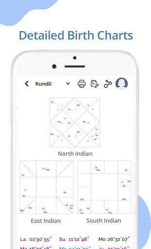 Kundli Software: Astrology & Horoscope, Chat/ Call screenshot 3