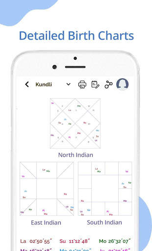 Kundli Software: Astrology & Horoscope, Chat/ Call screenshot 3