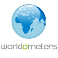 WorldMeters - Remastered