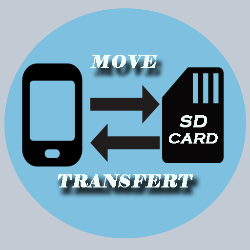 From phone to (SD card /IOS De icon