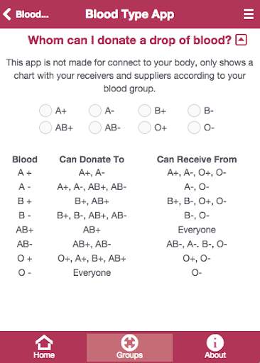 Blood Type App screenshot 2