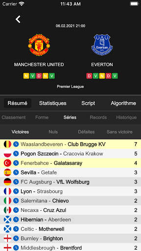 Youbet screenshot 1