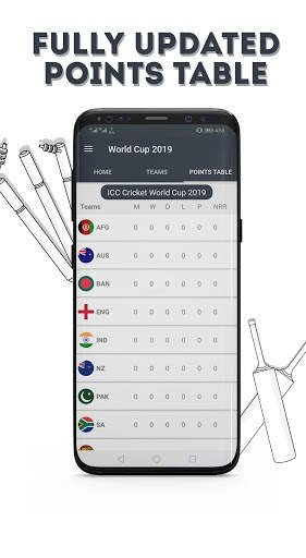 CricIO - Live Score for Cricket World Cup 2019 screenshot 4