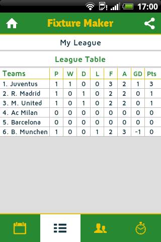 Fixture Maker screenshot 3