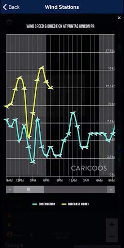 Caricoos Boating App screenshot 6