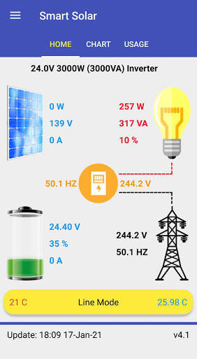 Smart Solar screenshot 1