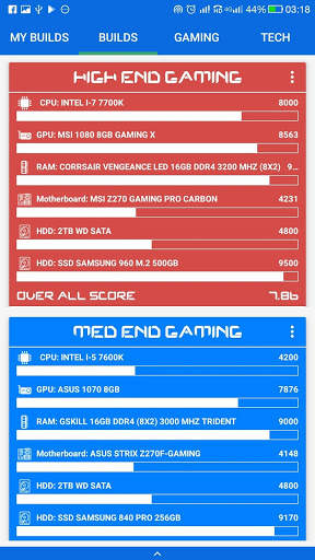 PC Geek -Builds, Benchmarks, Gaming, News. screenshot 4