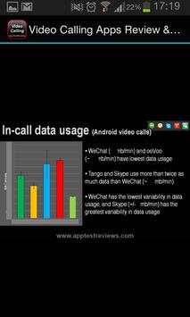 Video Calling Apps Review screenshot 4