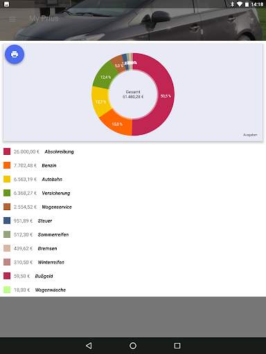 MyFuelLog2 screenshot 11