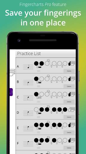 Complete Fingerings for the Flute 7 تصوير الشاشة