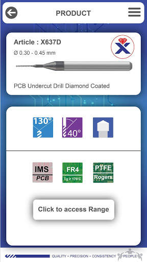 INDSPHINX 4.0 screenshot 3