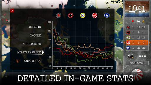 1941: World War Strategy screenshot 5