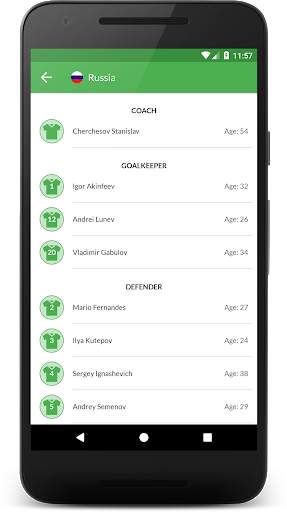 World Cup 2018 6 تصوير الشاشة