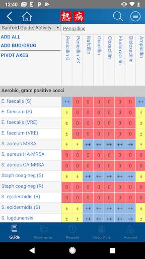 Sanford Guide Collection screenshot 5