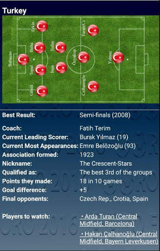 Euro 2016 скриншот 4