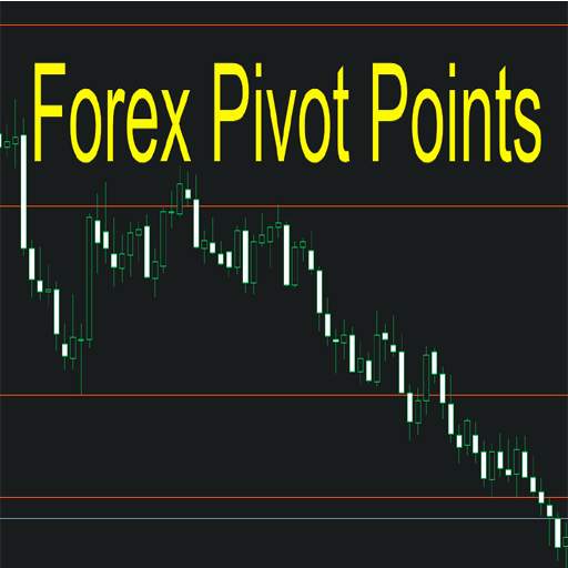 Forex Pivot Point 1.19