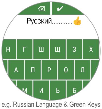 Smartwatch Keyboard for WEAR OS Smartwatches. screenshot 4