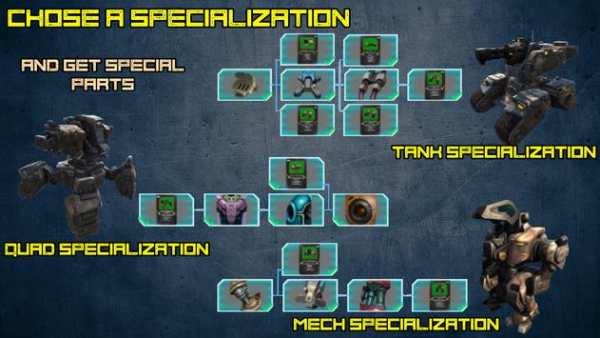 Frag The Tank Ultimate Edition screenshot 3