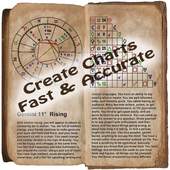 Astro Zodiac Chart (Lite) 5.01