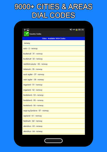 Country Codes - International скриншот 3