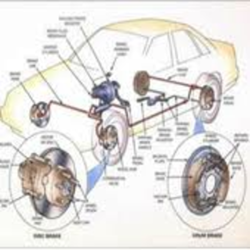 Car Problem Diagnosis &amp; Repair icon