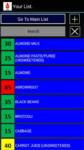 GI and glycemic load Lite screenshot 3