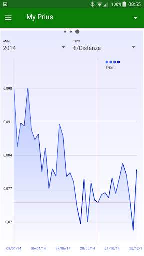 MyFuelLog2 - Car maintenance & screenshot 5