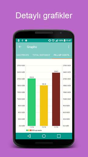 Yakıt tüketim hesapla & takip screenshot 6