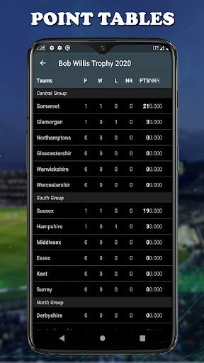Cric Square - Live Cricket Scores screenshot 4