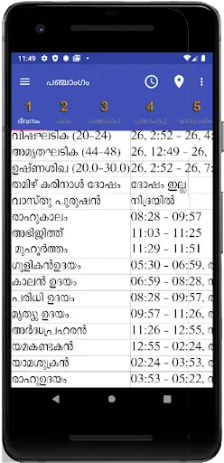 Vedic Astrology Malayalam screenshot 8