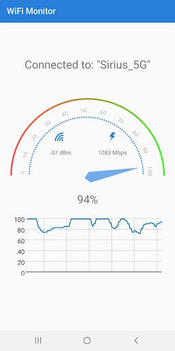 WiFi Speed Analyzer Tool screenshot 1