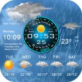 Weather Forecast & Radar 3.0