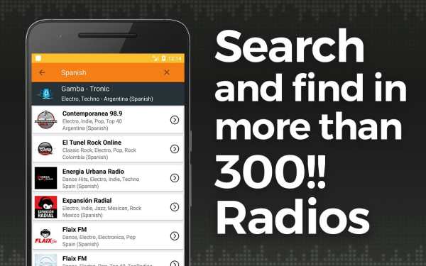 Electro Music Radio screenshot 2