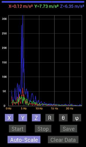 Accelerometer Meter 3 تصوير الشاشة