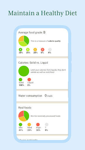 Calorie Counter App: Fooducate screenshot 4