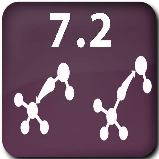 Chapter 7 Part 2 10th std 7.5