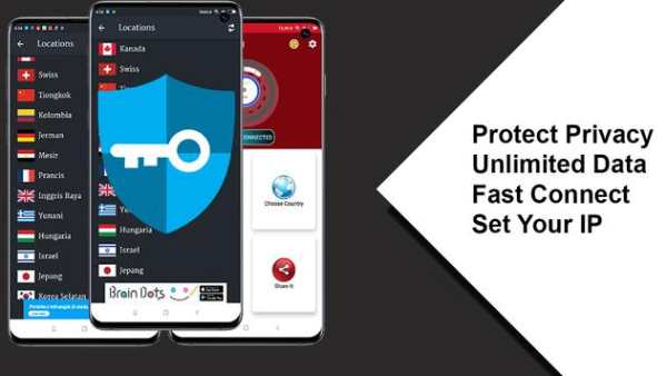 Pro VPN - VPN ANTI BLOKIR screenshot 4