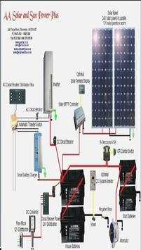 Solar System Wiring 3 تصوير الشاشة