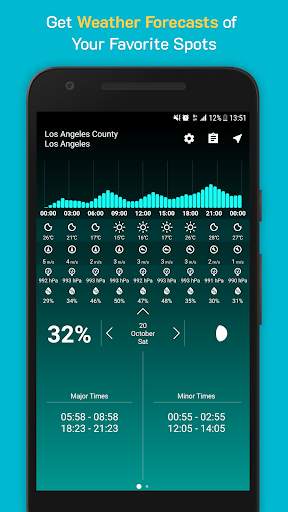 Solunar Time Forecast screenshot 2