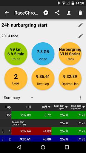 RaceChrono screenshot 2