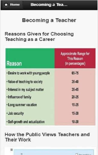 Role of teaching in society screenshot 2